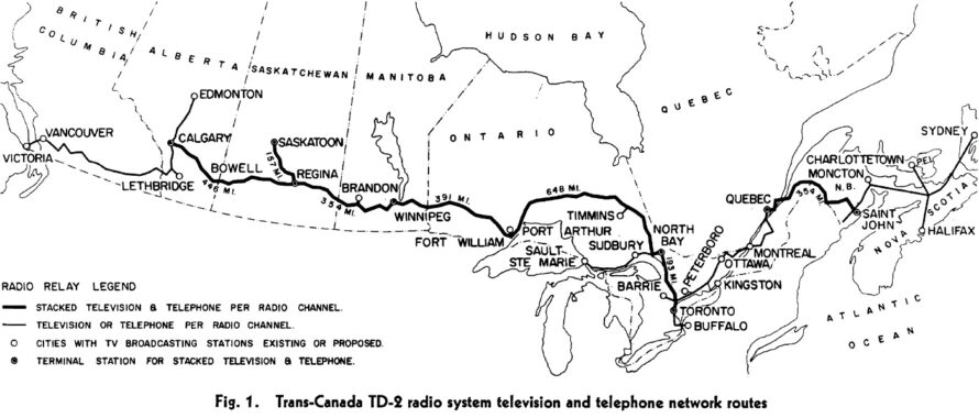 R7 milestone map